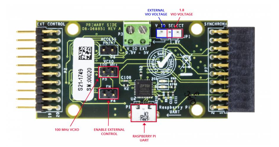 Analog Devices Inc. AD-SYNCHRONA14-EBZ多通道时钟器件